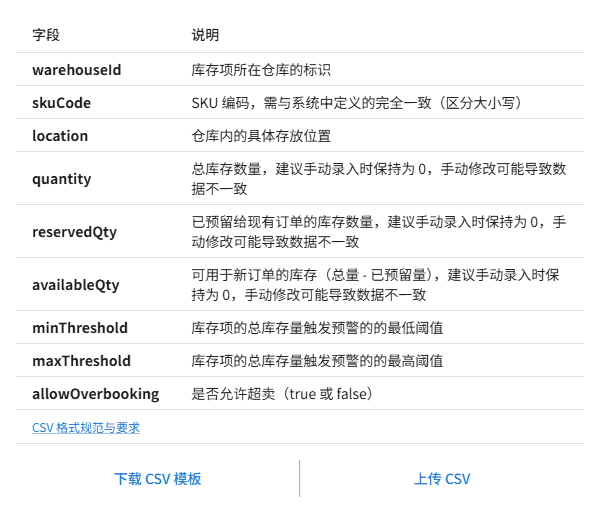 批量导入入库项